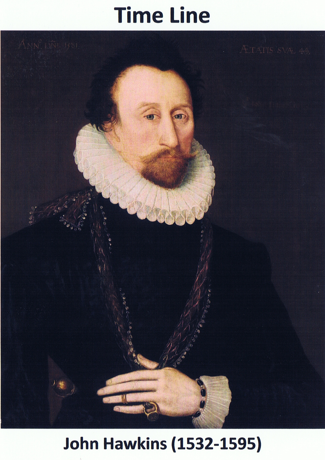 Sir John Hawkins